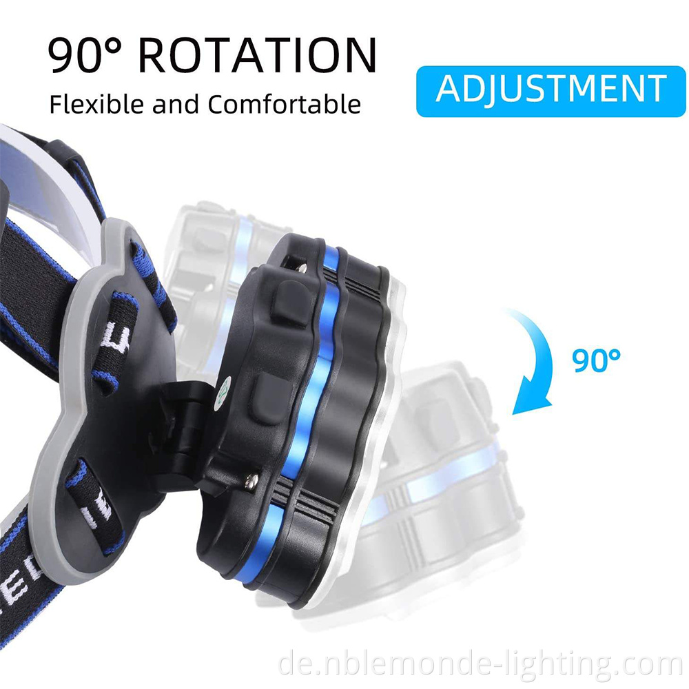 led headlamp flashlight